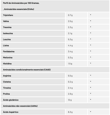 PROTEÍNA VEGAN (Proteína de ervilha)