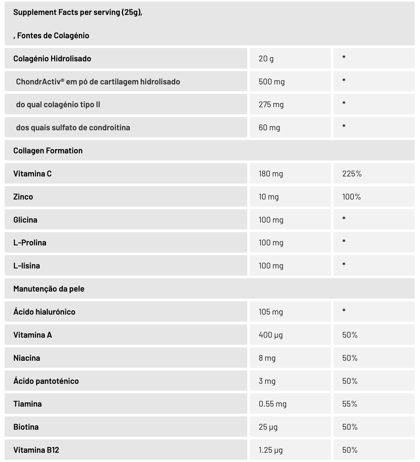 CLEAR COLLAGEN PROFESSIONAL 350G (Biotech USA)